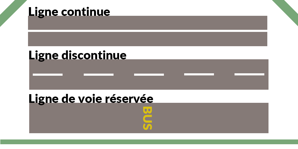codedelaroute_lignesdepassements