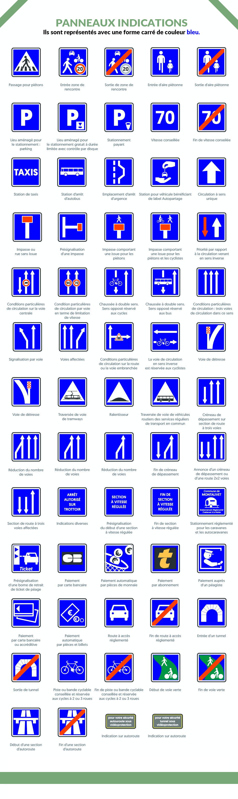 codedelaroute_panneaux_indications